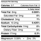 Illustration for article titled A Complete Breakdown of the Nutritional Content of Semen